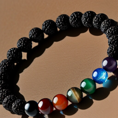 7 Chakra Energy Healing Bracelet with Black Rudraksha – Balance & Spiritual Protection