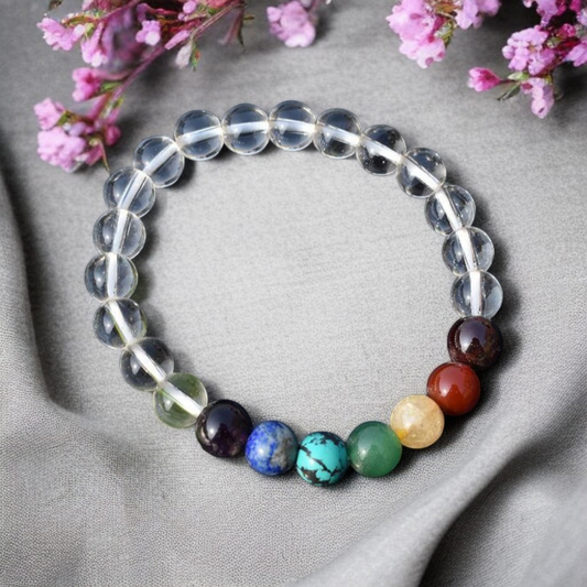 7 Chakra Healing Energy Bracelet – Balance & Positivity